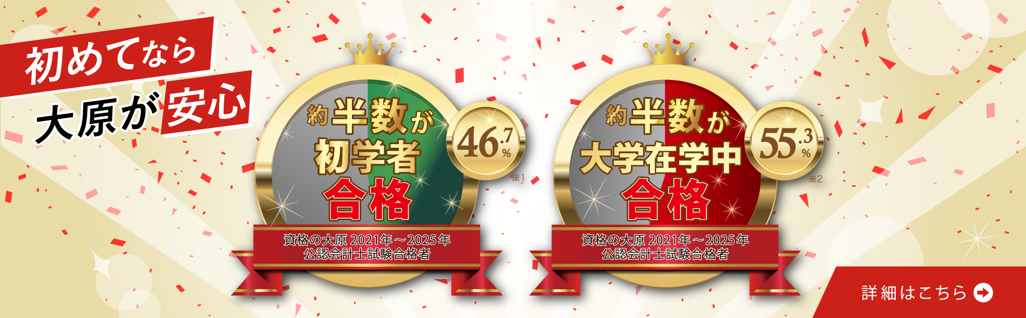 初めてなら大原が安心！大原なら講師・スクールがしっかりサポート