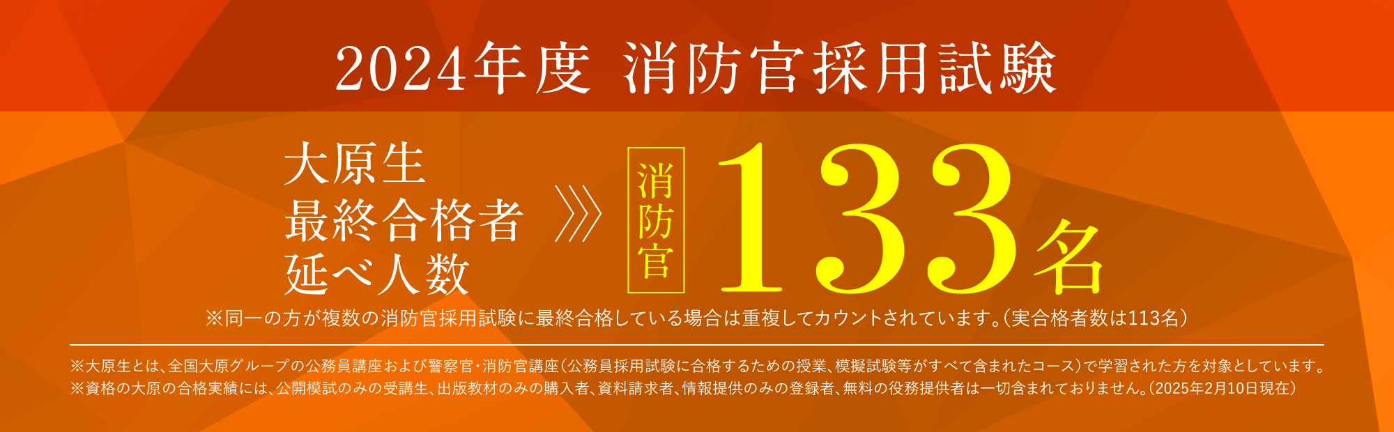 2024年消防官合格実績