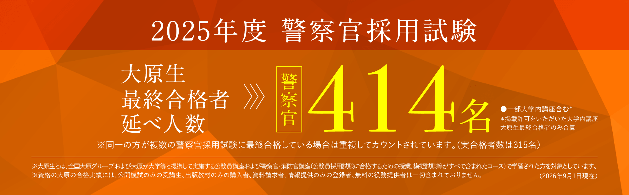 2025年警察官合格実績
