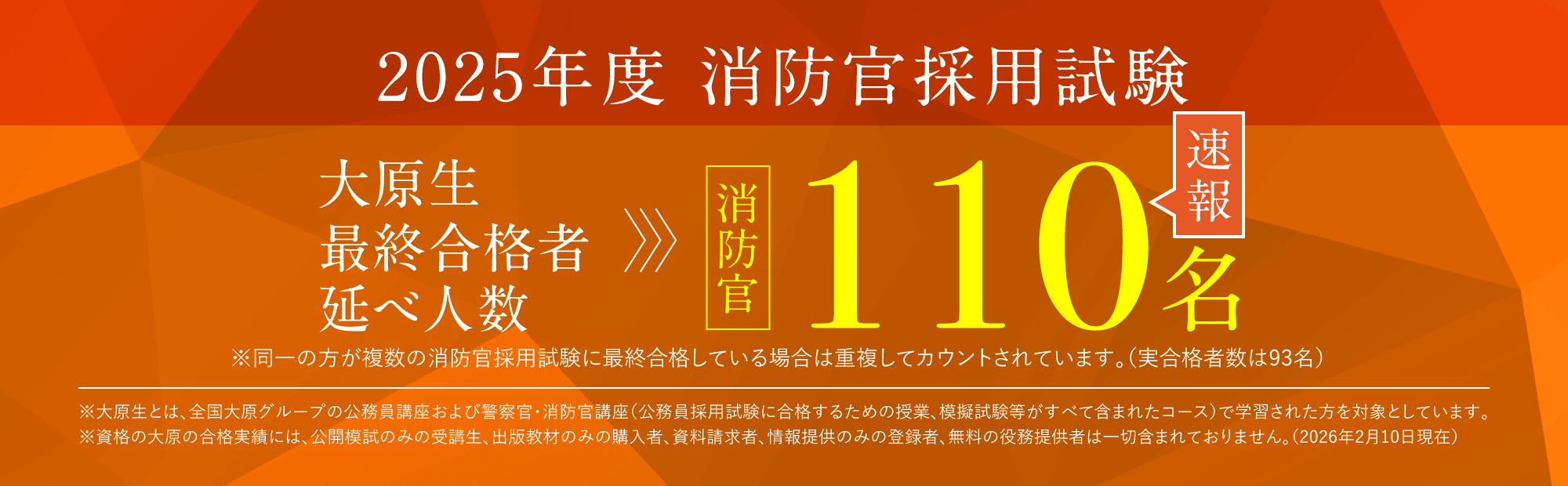 2025年消防官合格実績