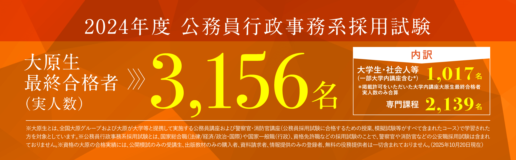 大原で合格しました。 2024年度最終合格者