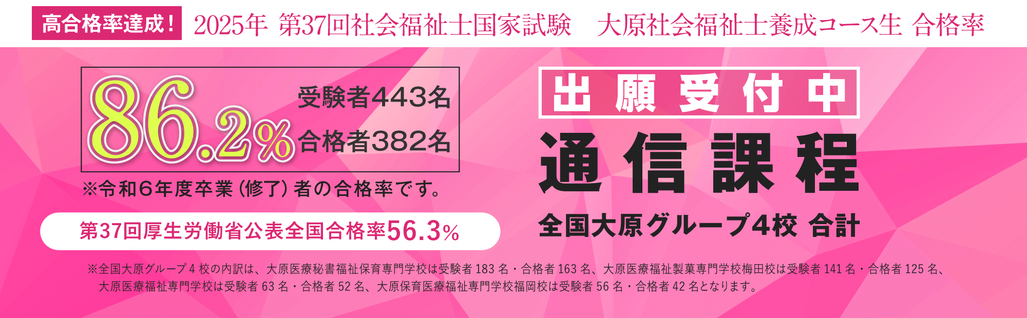 高合格率達成！大原社会福祉士養成コース通信課程　出願受付中