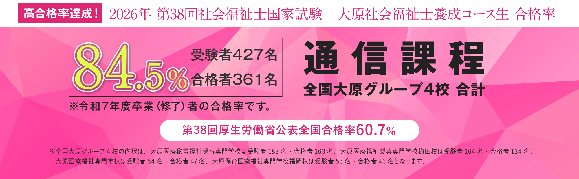 高合格率達成！大原社会福祉士養成コース通信課程