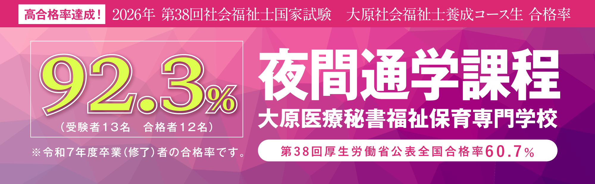 高合格率達成！大原社会福祉士養成コース夜間通学課程