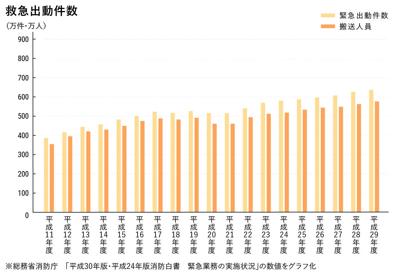 消防士 大原の仕事 資格ナビ