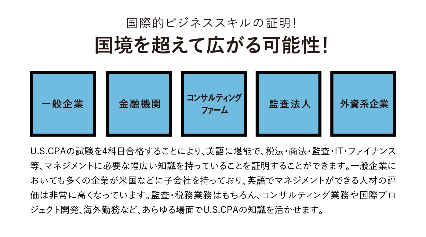 USCPA（米国公認会計士） | 大原の仕事&資格ナビ