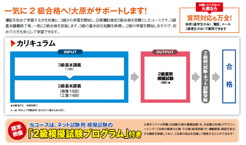 資格の大原］町田校 簿記3級・2級講座のご案内