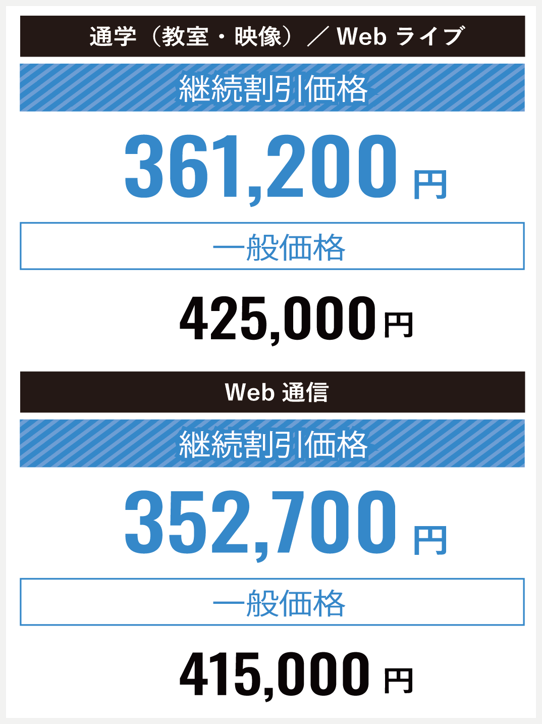 2024年合格目標】上級コース 短答受験者向け オススメコース | 公認