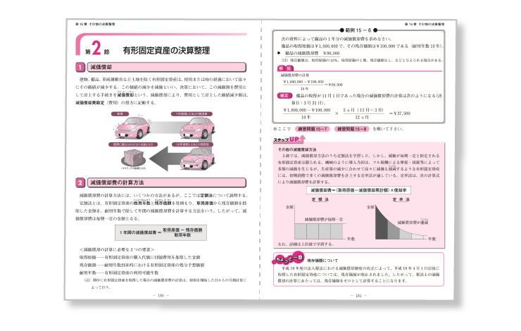 半額以下！資格の大原　簿記3級から学ぶ2級合格講座8万円　テキスト一式オマケ付き