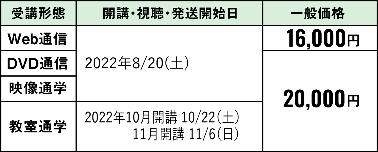 経理実務講座のコース内容 | 実務力養成シリーズ | 資格の大原 社会人講座