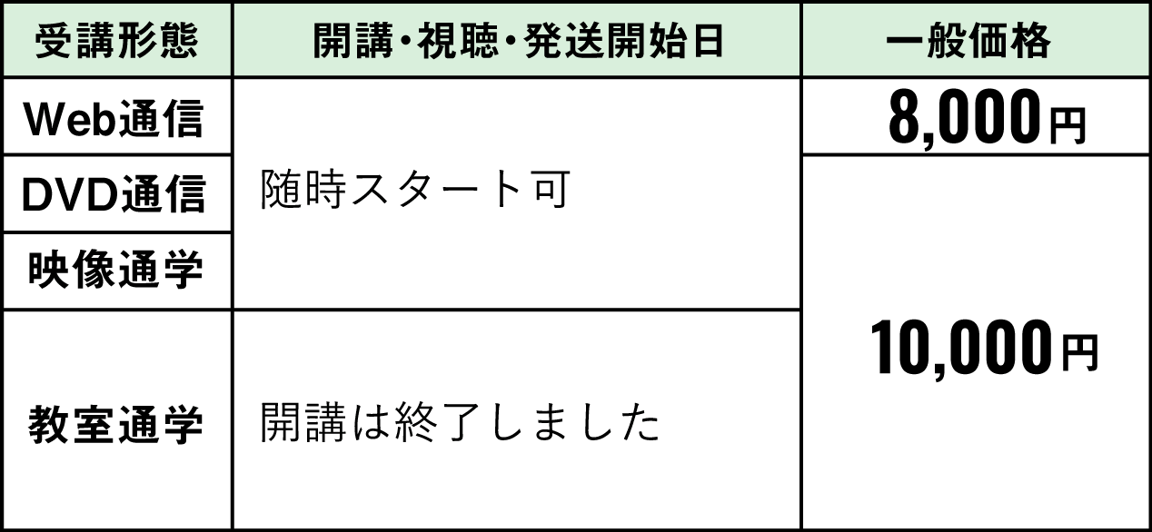 税務実務講座 消費税のコース内容 | 実務力養成シリーズ | 資格の大原 