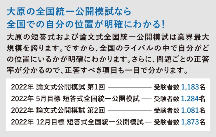 教材は全て オリジナルの新作   公認会計士   資格の大原 社会人講座