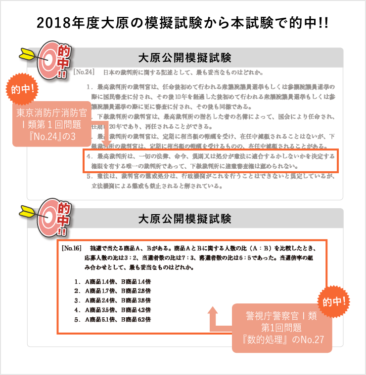プロ講師が作成する オリジナル教材 警察官 消防官 資格の大原 社会人講座 プロ講師が作成する オリジナル教材 警察官 消防官 資格の大原 社会人講座