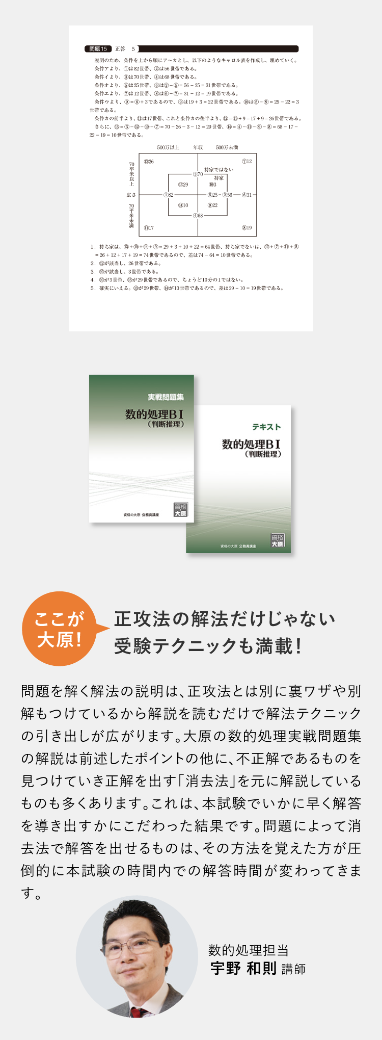 警察官・消防官講座 独学シリーズ