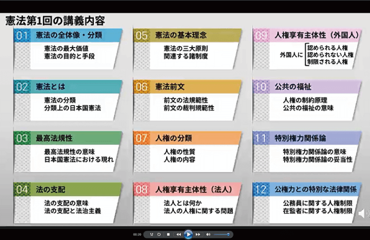 公務員講座 国家一般職・地方上級・ 市役所の独学シリーズ | 公務員 