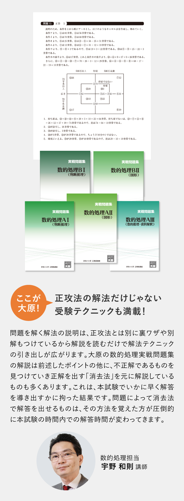 資格の大原行政系公務員講座参考書　一式