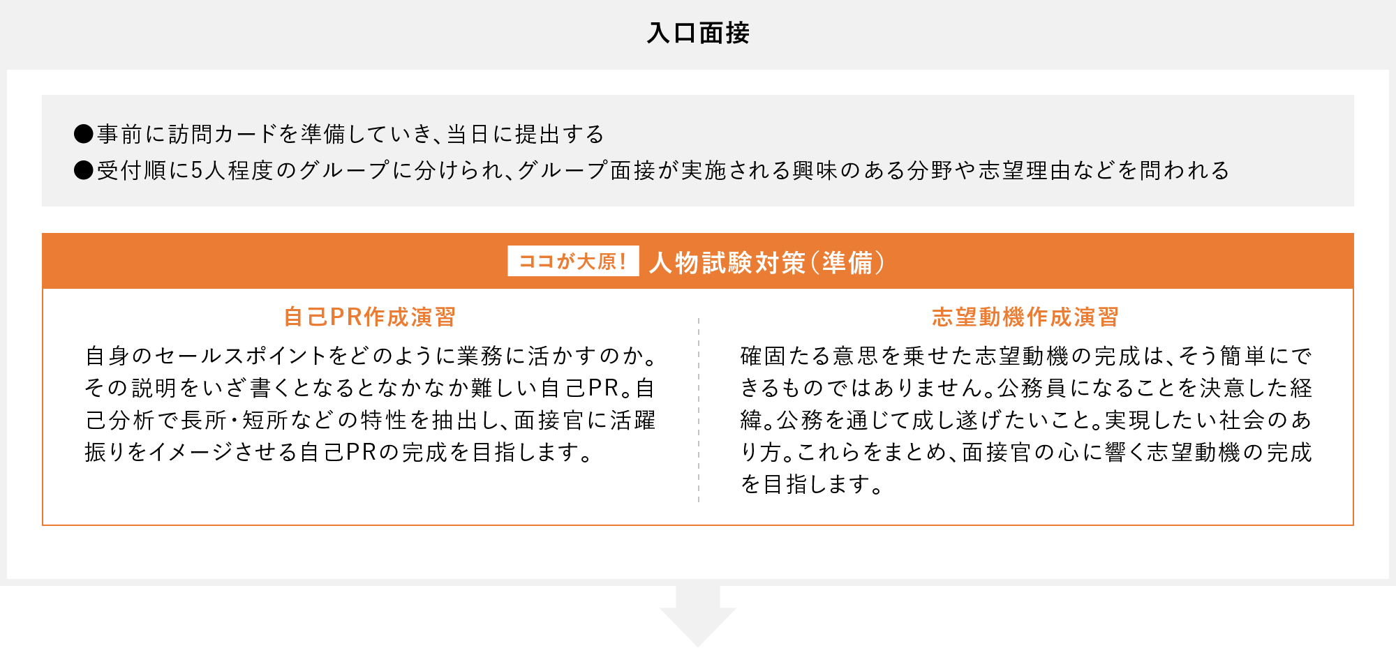 動機 国家 公務員 志望