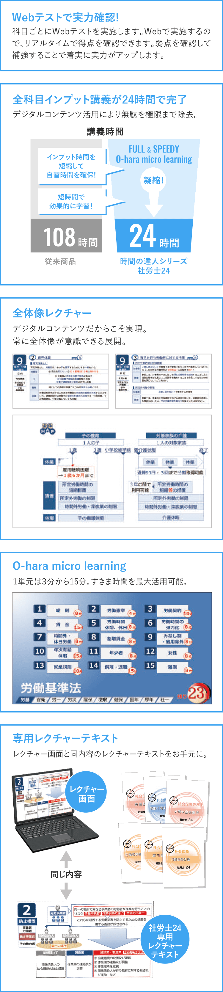 社会保険労務士講座 時間の達人シリーズ（社労士24） | 社会保険労務士