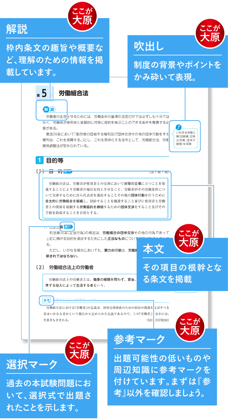 社労士  資格の大原 全テキスト&定例試験問題