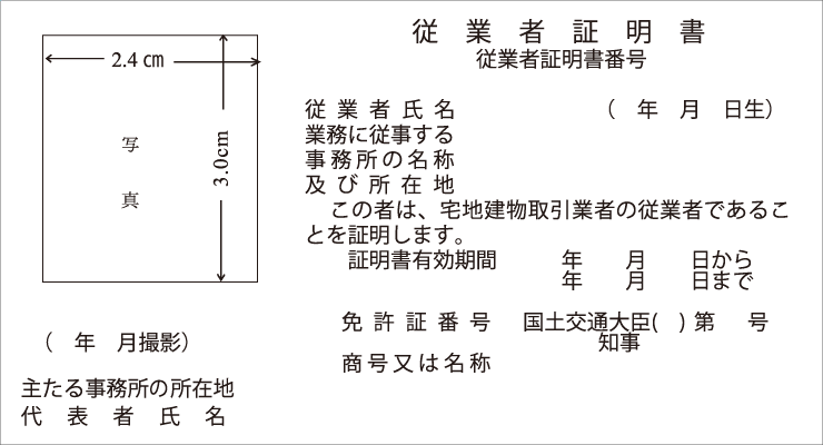 従業者証明書見本