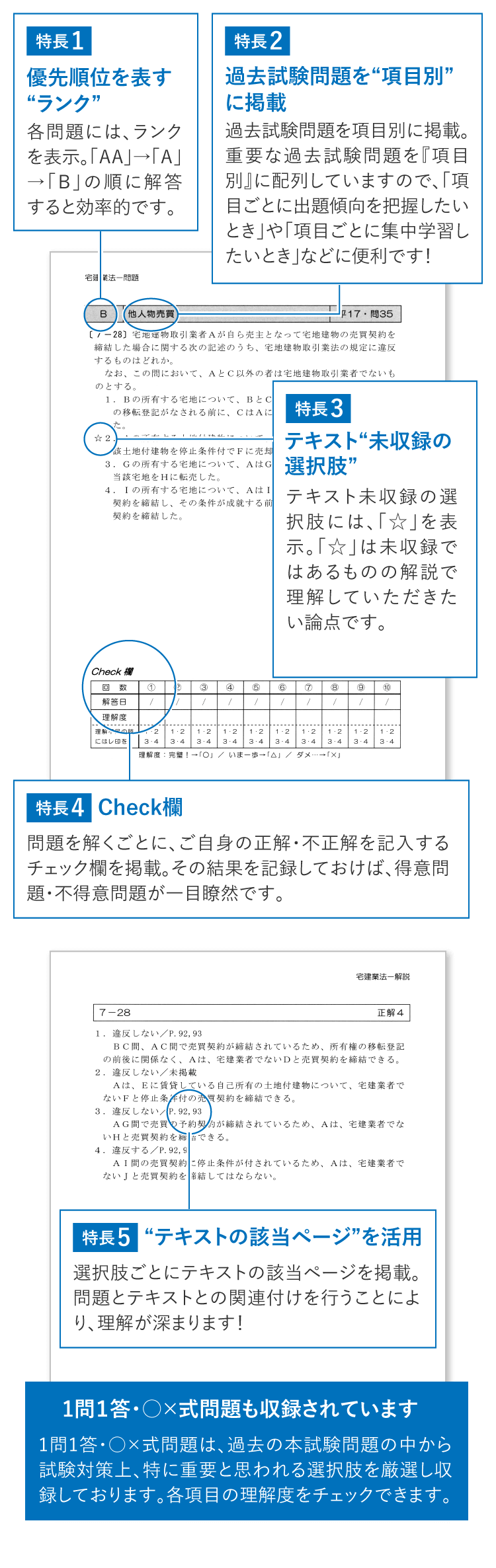 合格へと導く オリジナル教材 宅建士（宅地建物取引士） 資格の大原 社会人講座