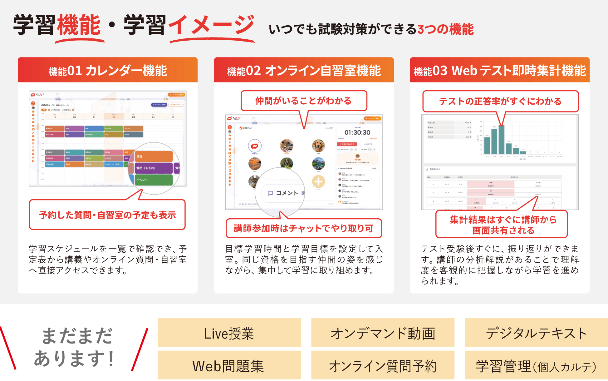 学習機能・学習イメージ いつでも試験対策ができる3つの機能