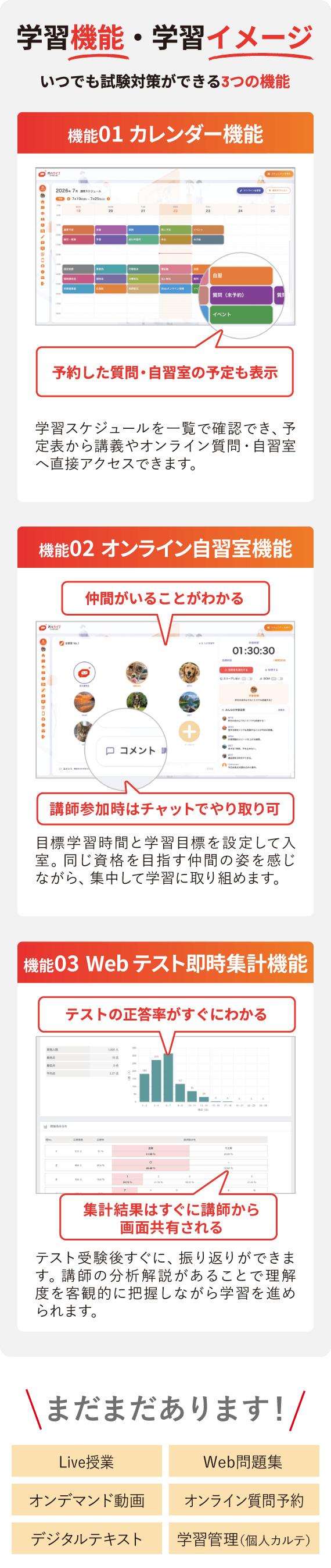 学習機能・学習イメージ いつでも試験対策ができる3つの機能