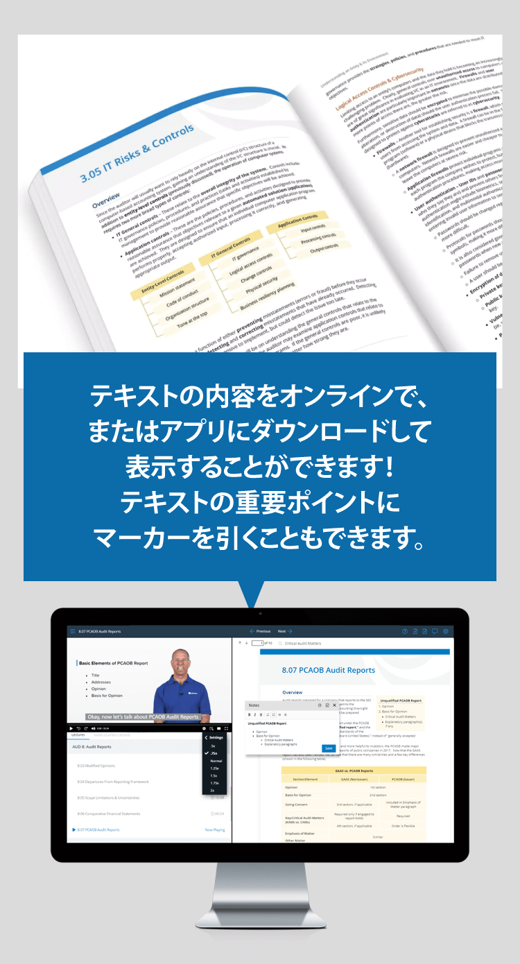 Roger米国公認会計士BEC 2019 USCPA Flashcard付き