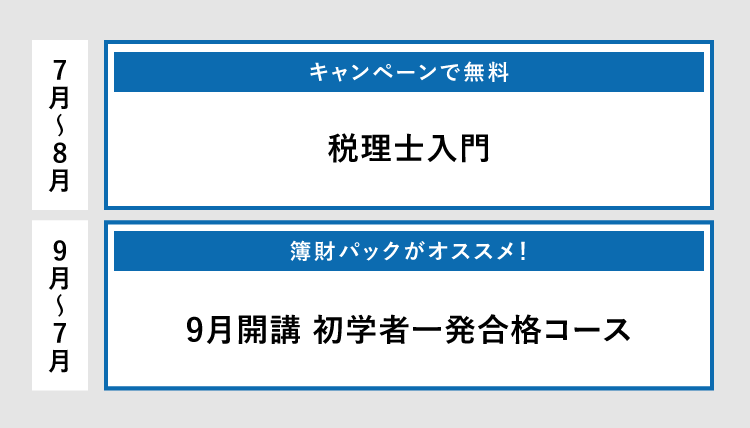 初めて学習される方へ】税理士試験 7月のオススメプラン | 資格の大原