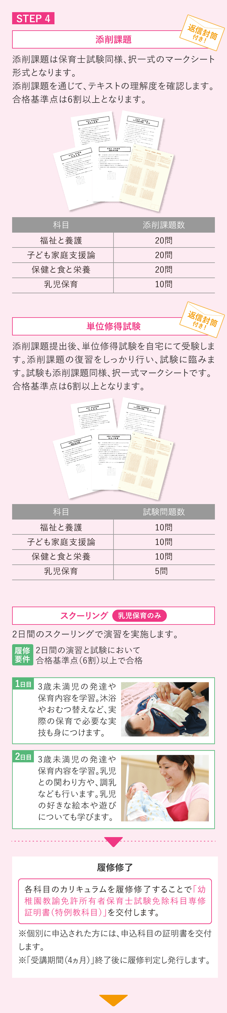 保育科 資格の大原 社会人講座