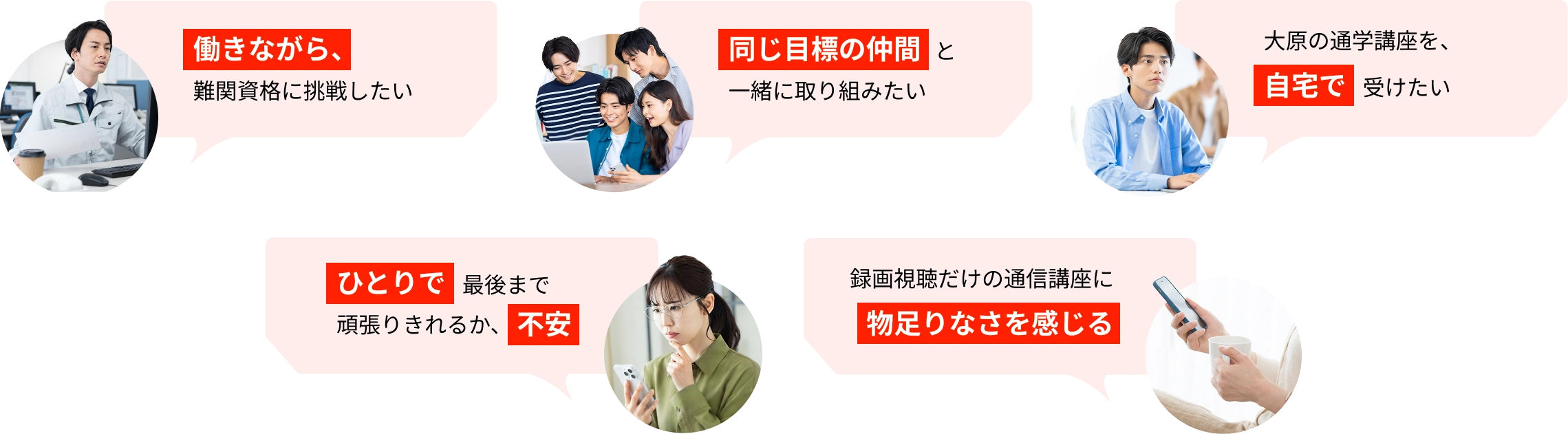 働きながら、難関資格に挑戦したい ひとりで最後まで頑張りきれるか、不安 同じ目標の仲間と一緒に取り組みたい 録画視聴だけの通信講座に物足りなさを感じる 大原の通学講座を、自宅で受けたい