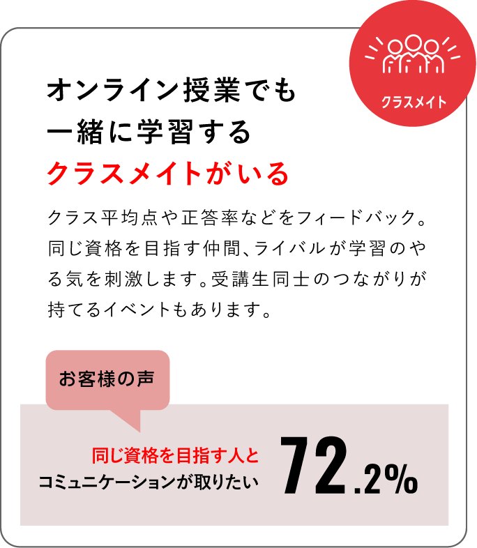 オンライン授業でも一緒に学習するクラスメイトがいる