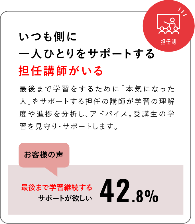 いつも側に一人ひとりをサポートする担任講師がいる