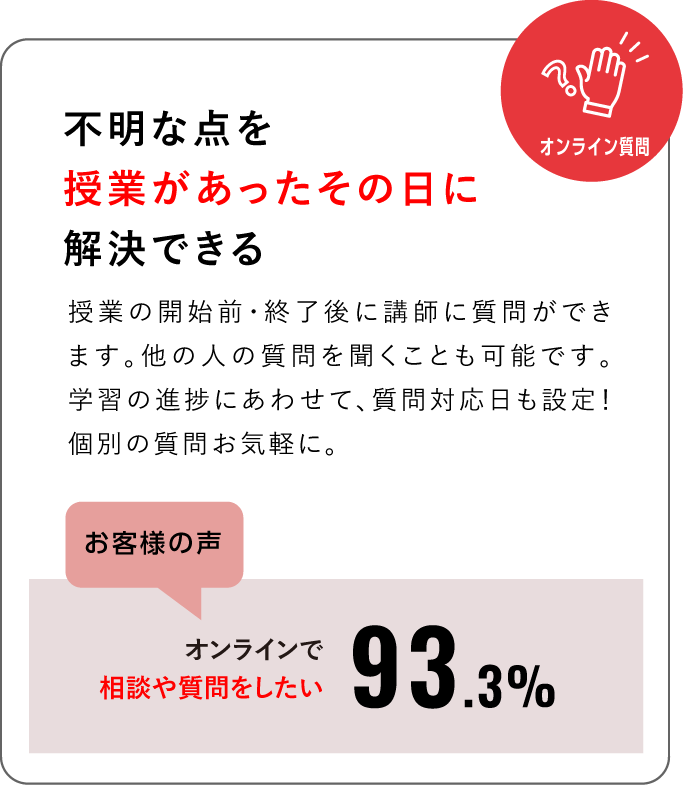 不明な点を授業があったその日に解決できる