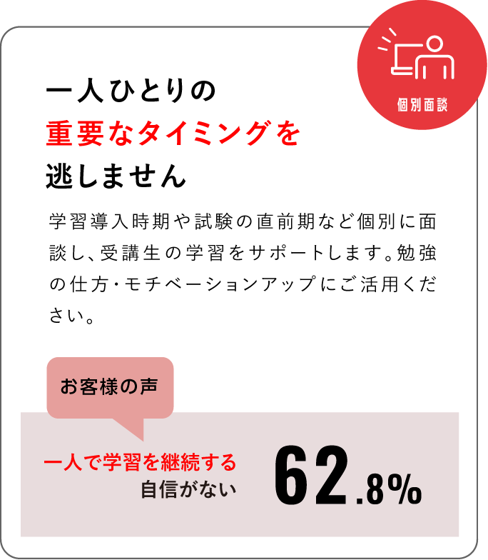 一人ひとりの重要なタイミングを逃しません